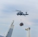 Truman's Deployment