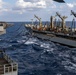 Truman's Deployment