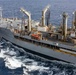 Truman's Deployment