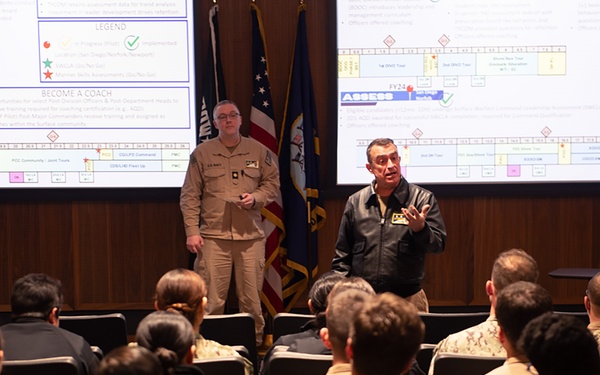 2025 Surface Junior Officer Symposium