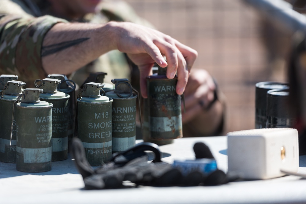 Coalition Forces Throw, Launch, Propel Grenades