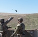 Coalition Forces Throw, Launch, Propel Grenades