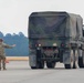 189th DSSB Deploys to Southern Border