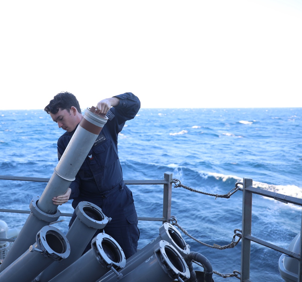 Ship's Self Defense Measures