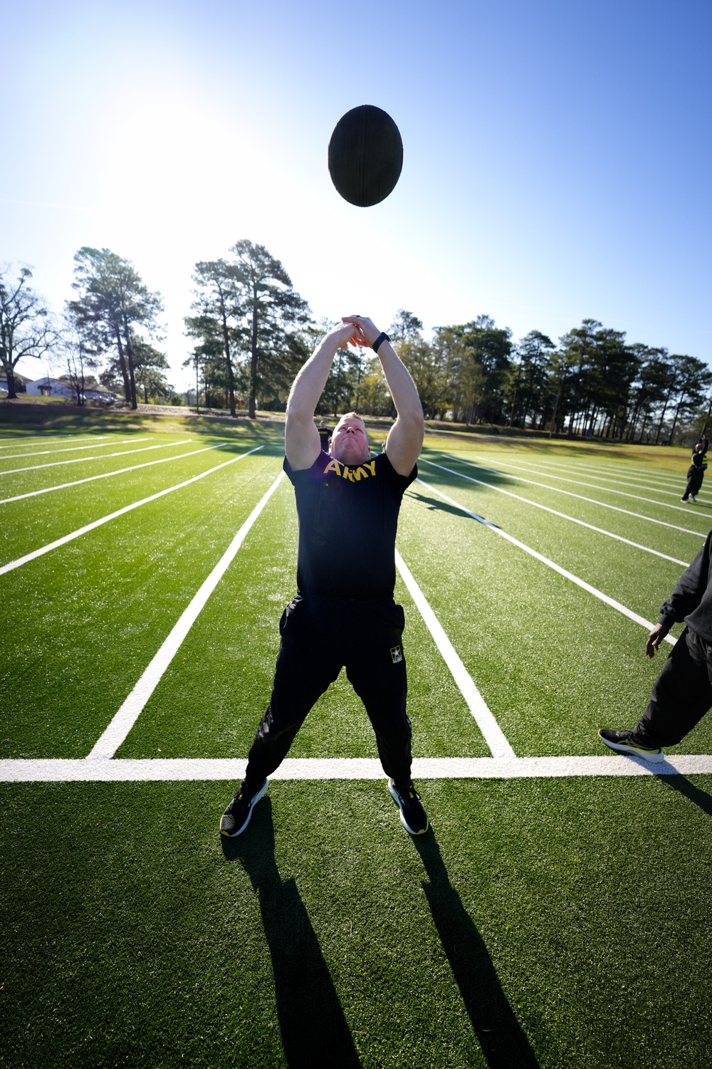 OHW - ACFT Optimization