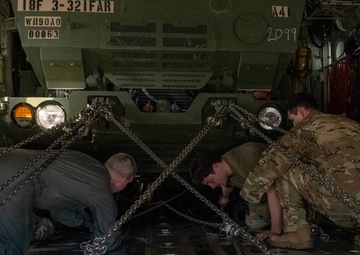 Thunderbolt Convergence: HIMARS joint inspection on Ramstein Air Base