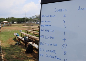 2025 Seabee Olympics