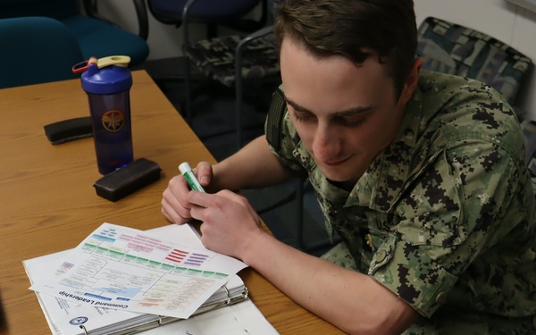 Path to Engineering Duty Officer Qualification