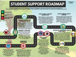 Student Support Roadmap providers pathway to care for military families