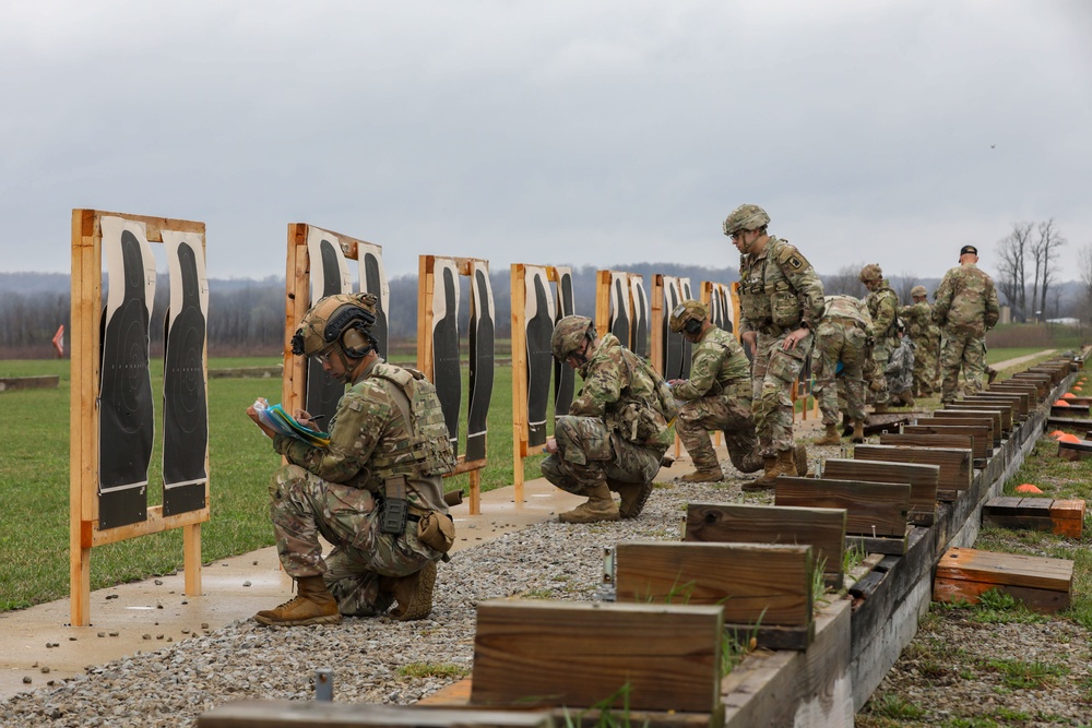 U.S. Army Reserve Small Arms Championship Competition