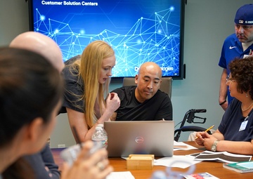 688th Cyberspace Wing Competes in AI Challenge