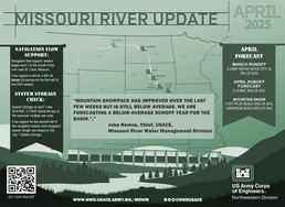 Missouri River Update - April