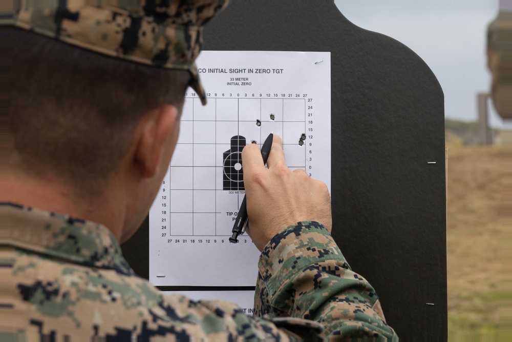 Forged In Fire: Marines Sharpen Combat Readiness in Field Exercise
