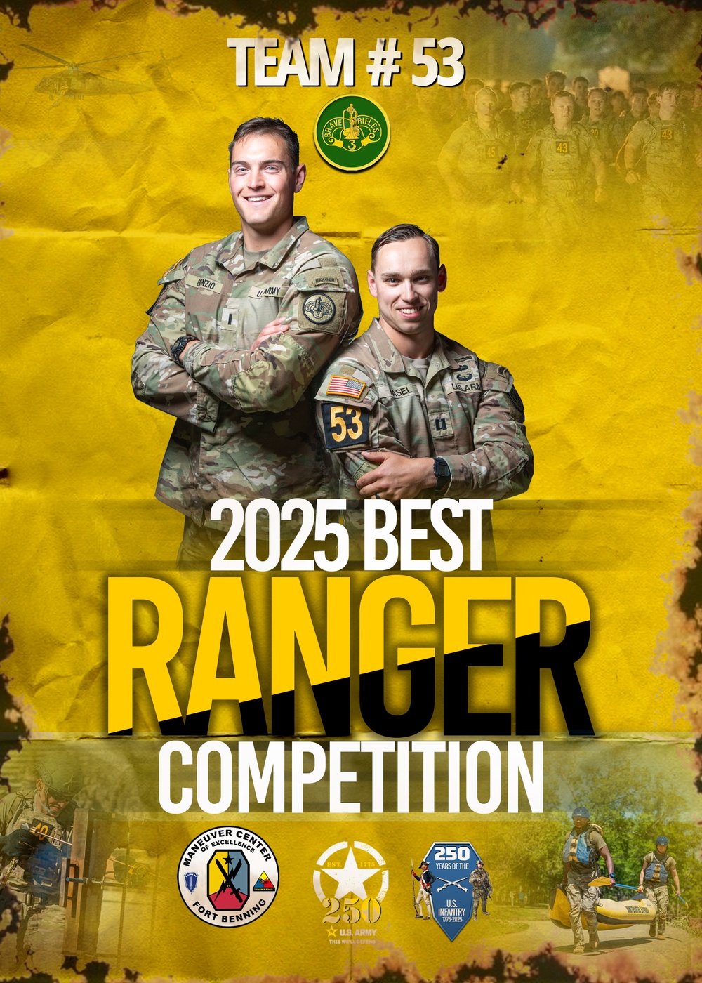 2025 BEST RANGER COMPETITION TEAMS