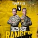 2025 BEST RANGER COMPETITION TEAMS