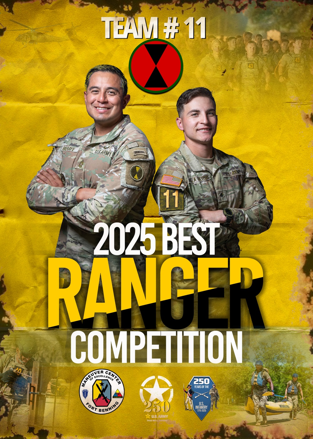 2025 BEST RANGER COMPETITION TEAMS