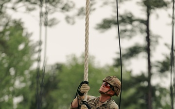 Best Ranger 2025