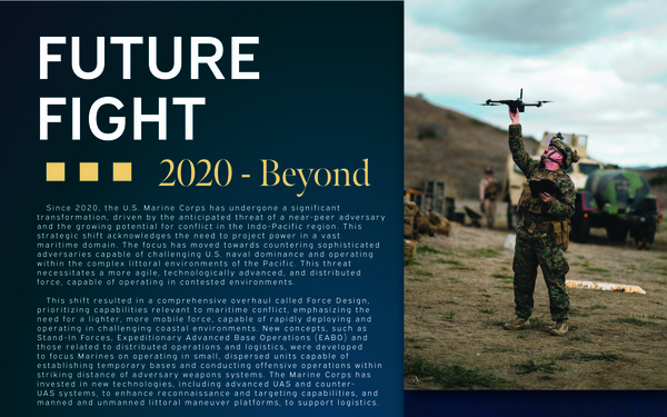 Modern Day Marine Warfighting Pavilion Historical Poster (2020-Beyond)