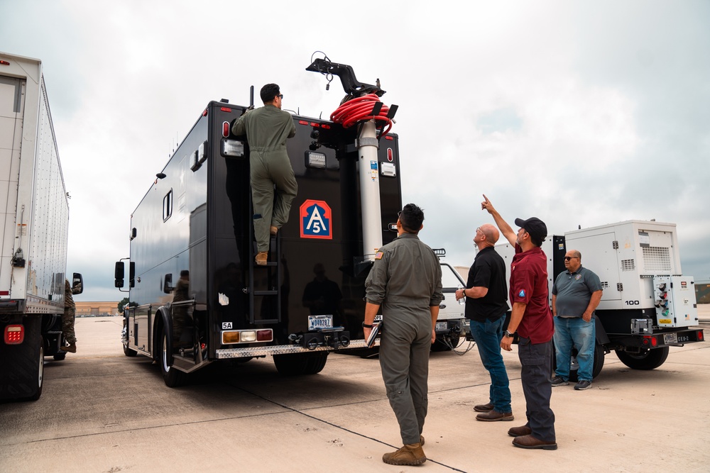 CCP Joint Airload Training