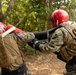 Okinawa Communication Strategy and Operations FTX