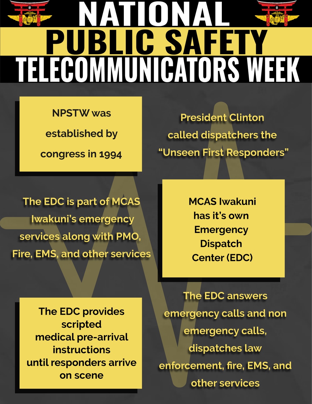 National Public Safety Telecommunicators Week Graphic