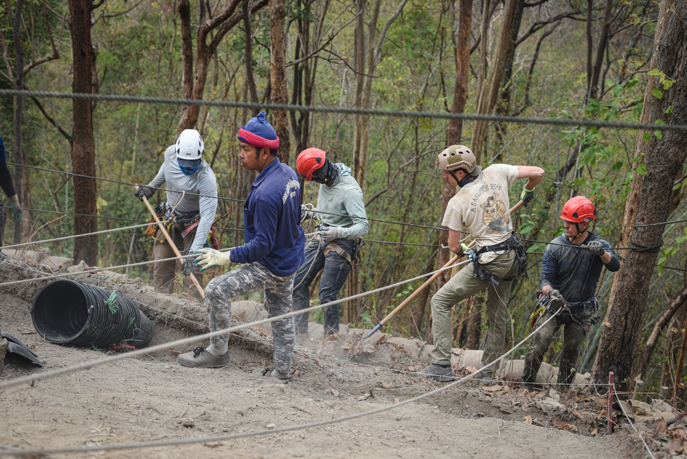 DPAA conducts Recovery Operations in Thailand