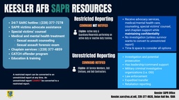 SAAPM: The right tools for prevention and response