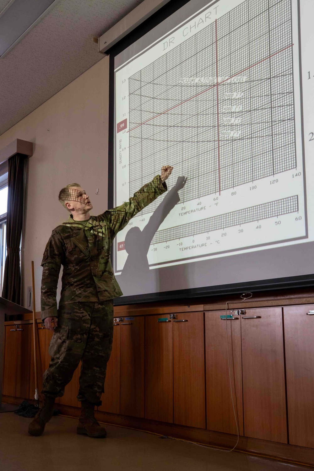 MCAS Iwakuni Marines attend an airfield damage repair class
