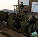 Kilo Co Intro to Marksmanship Training