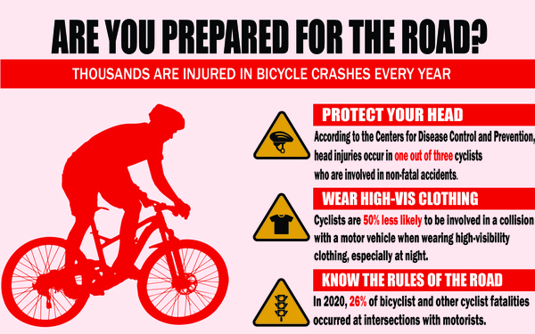 Bike Safety Infographic