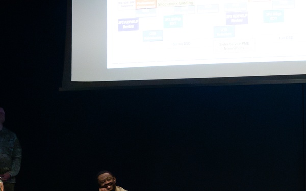 86th Airlift Wing hosts annual Ramstein Enlisted Summit