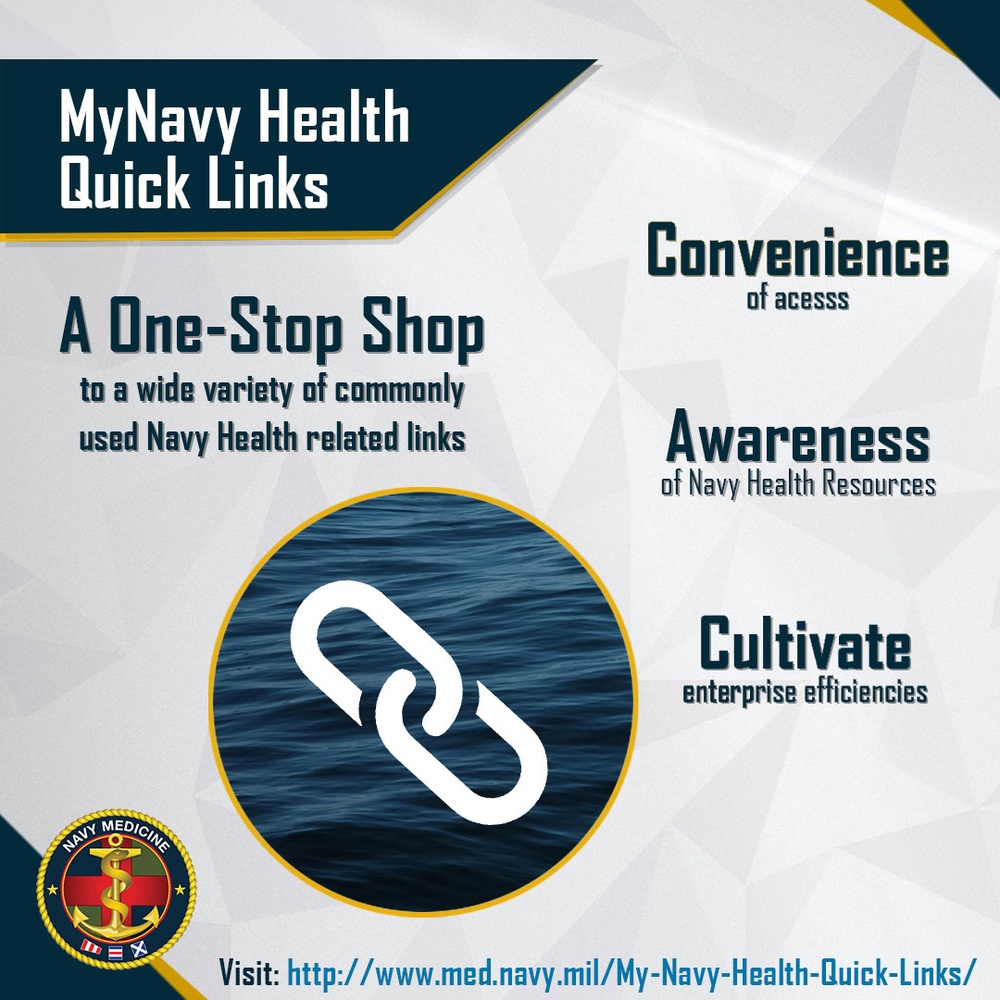 MyNavy Health Quick Links