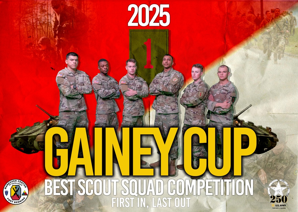 2025 GAINEY CUP BEST SCOUT SQUAD COMPETITION TEAMS