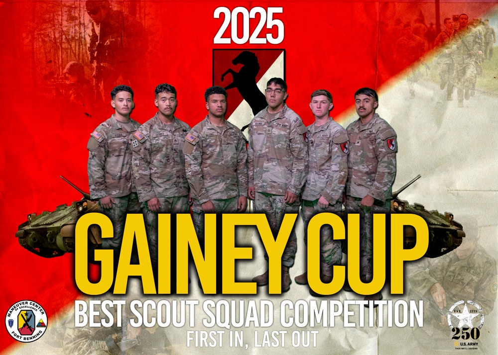 2025 GAINEY CUP BEST SCOUT SQUAD COMPETITION TEAMS