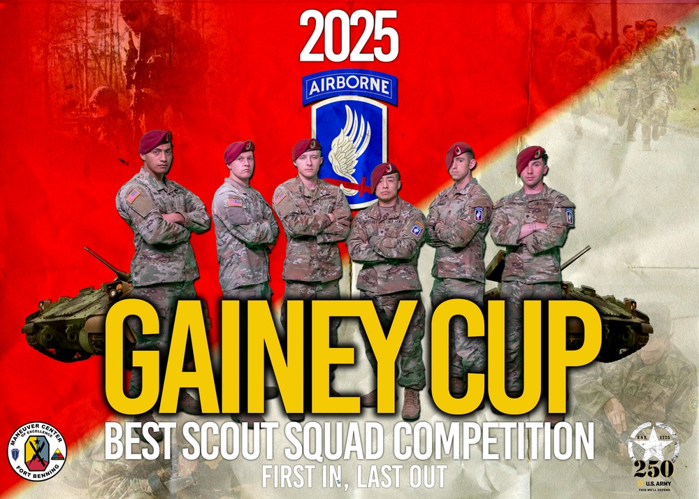 2025 GAINEY CUP BEST SCOUT SQUAD COMPETITION TEAMS