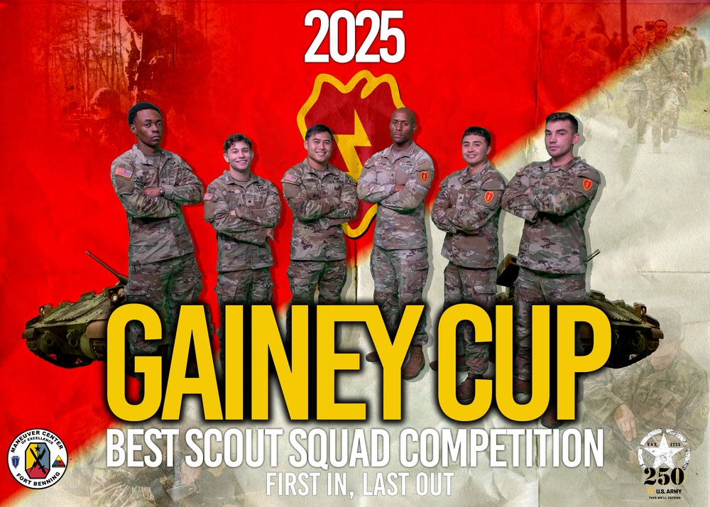 2025 GAINEY CUP BEST SCOUT SQUAD COMPETITION TEAMS