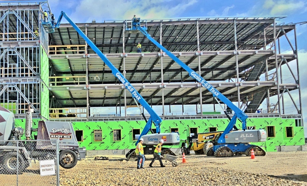 Fort McCoy’s total economic impact at $1.6 billion during fiscal year 2024