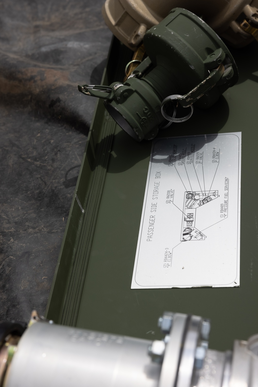 Tactical Air-Ground Refueling System Training