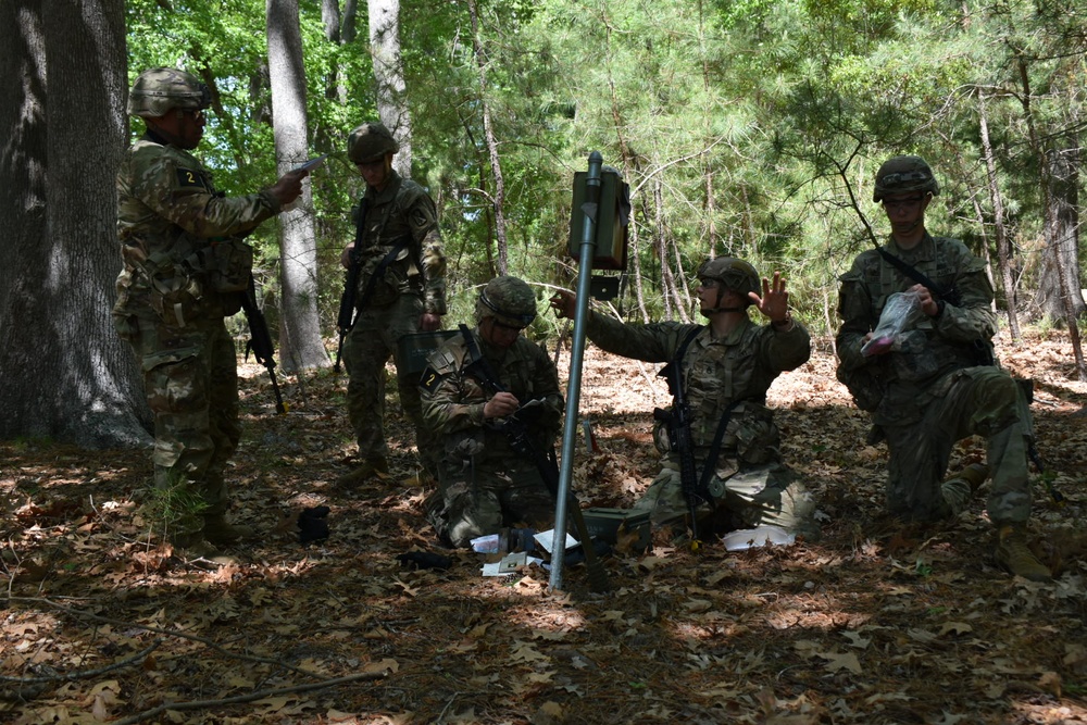 ACoE; Day 2