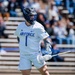 USAFA Lacrosse vs Utah 2025