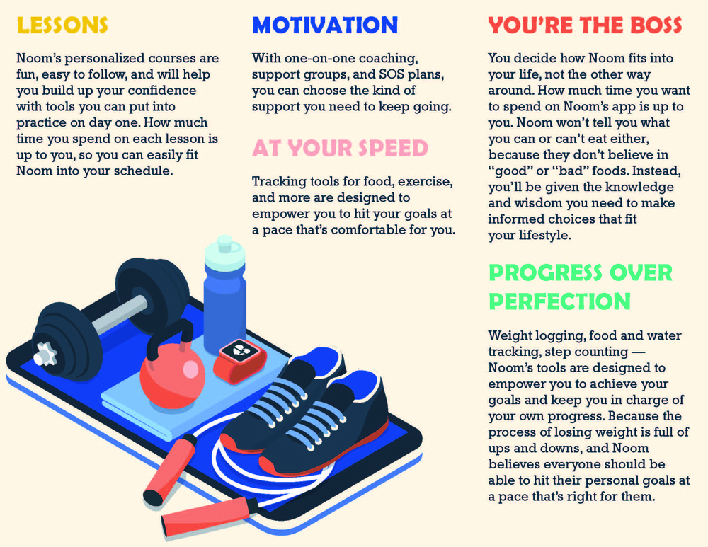 NOOM Graphic
