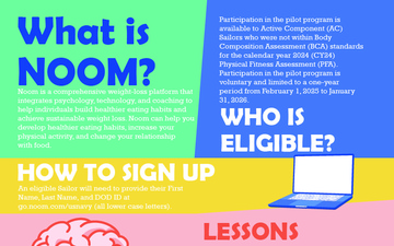 NOOM Graphic
