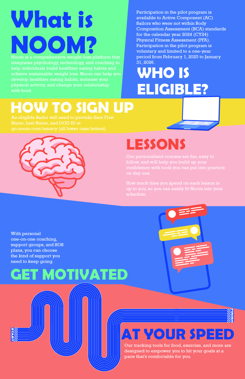 NOOM Graphic