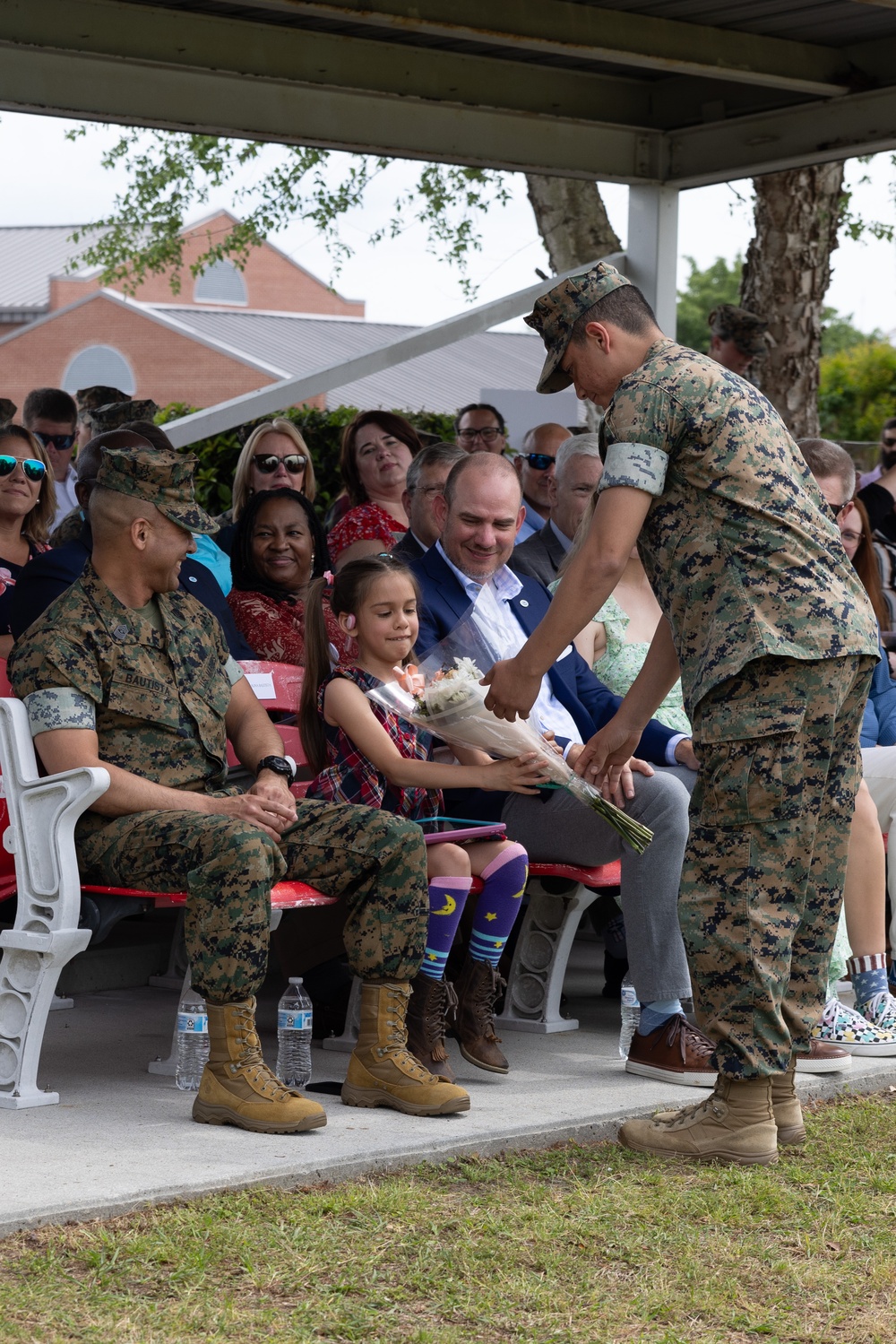 Marine Corps Air Station Cherry Point Relief and Appointment