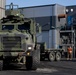 Swift Response 25 | U.S. Marines Conduct Port Operations
