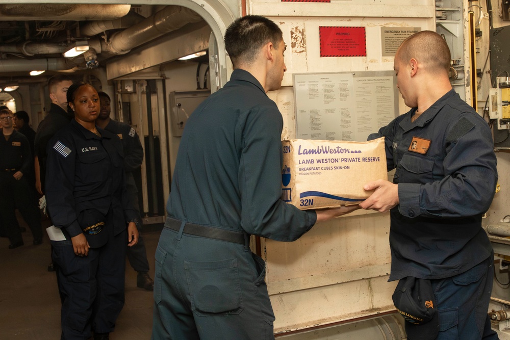 Abraham Lincoln conducts routine operations
