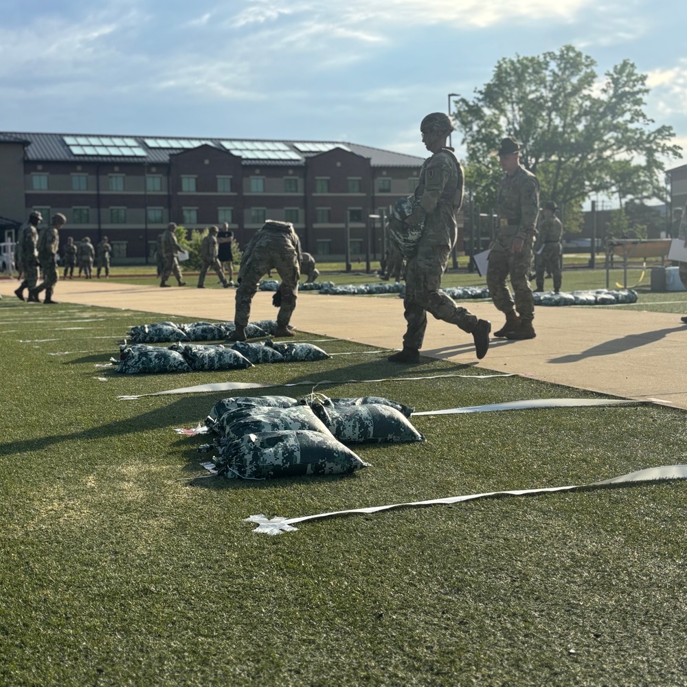 ACoE: Day 3