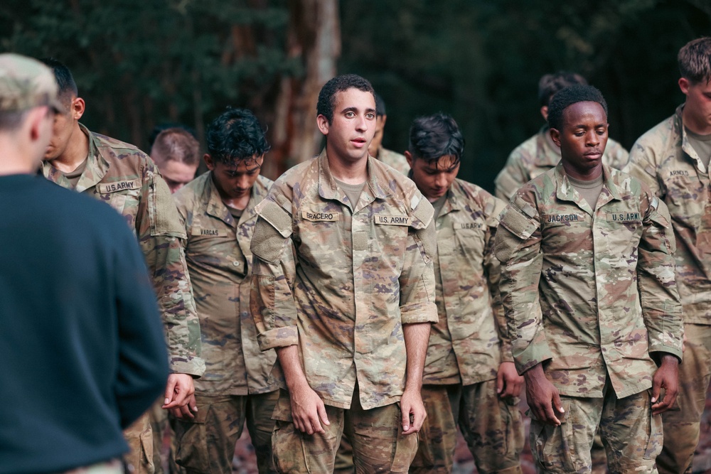SURT Confidence Course