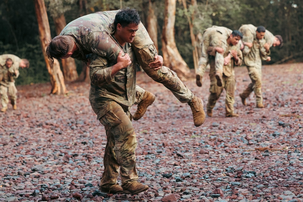 SURT Confidence Course