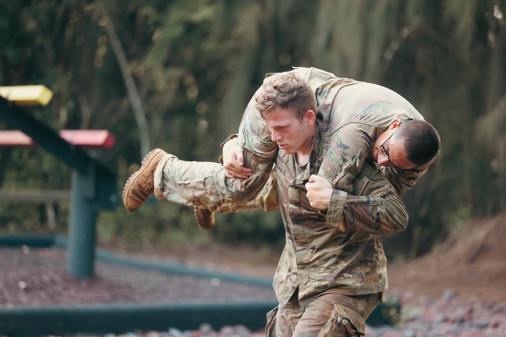 SURT Confidence Course